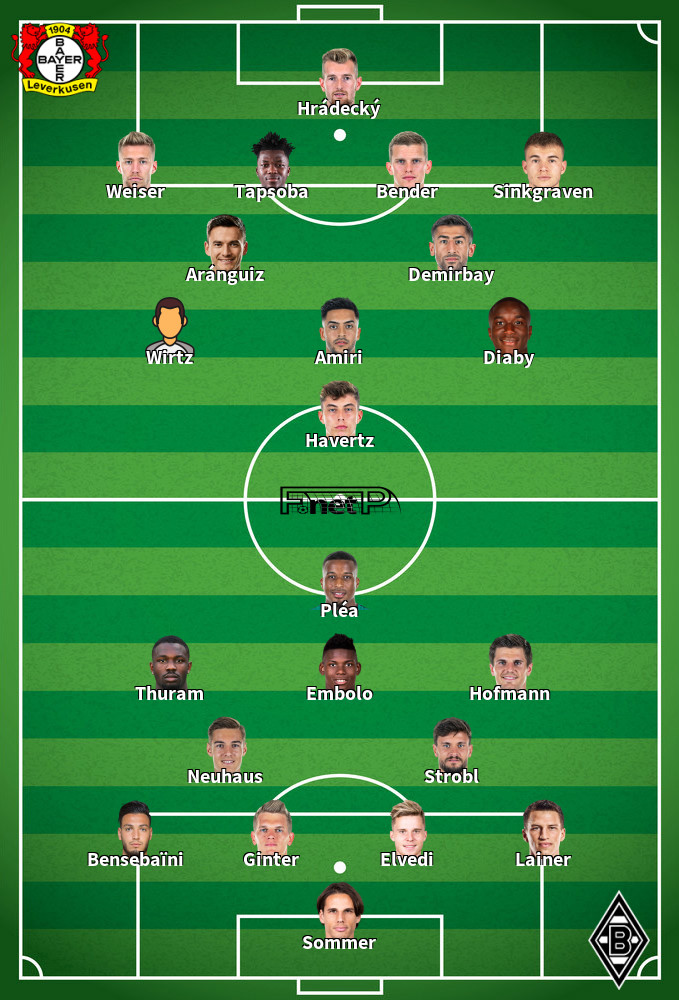 Gladbach v Bayer Leverkusen Prováveis escalações 23-05-2020