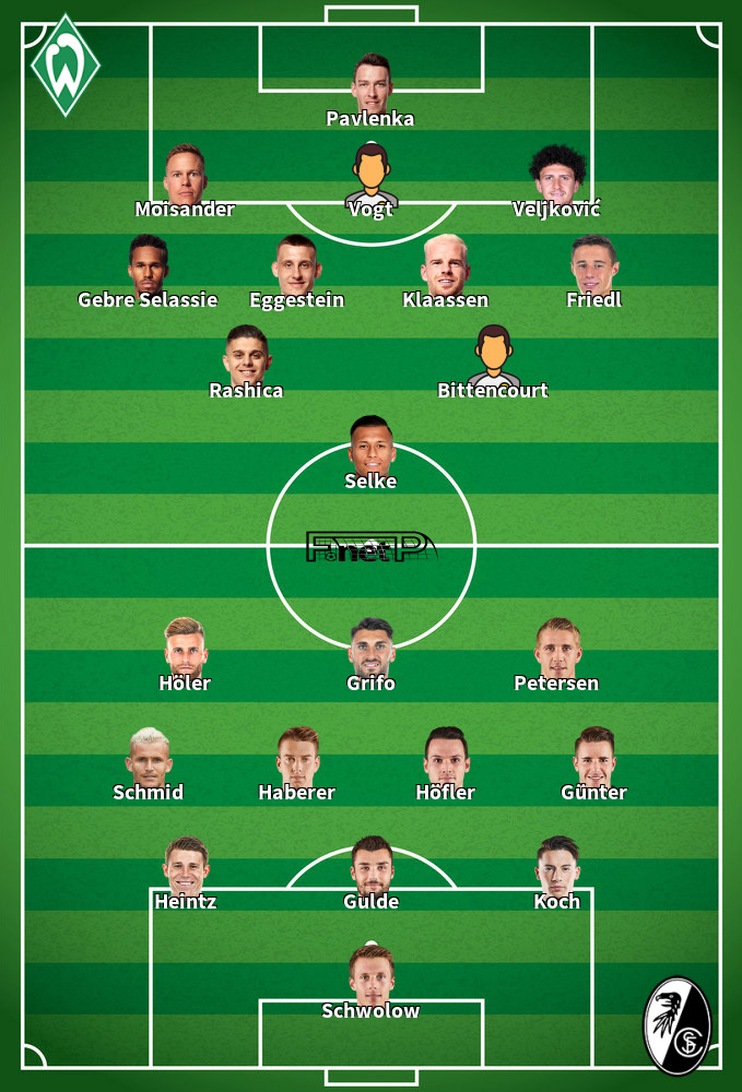 Freiburg v Werder Bremen Prováveis escalações 23-05-2020