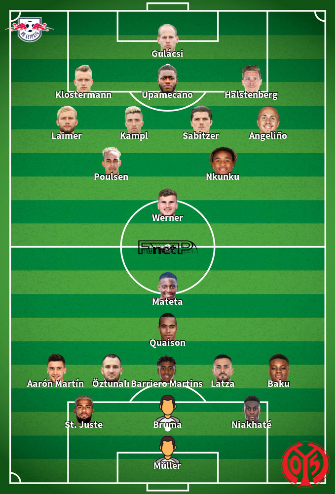 Mainz v RB Leipzig Predicted Lineups 24-05-2020