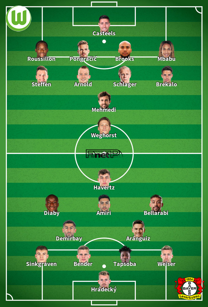 Bayer Leverkusen v VfL Wolfsburg Predicted Lineups 26-05-2020