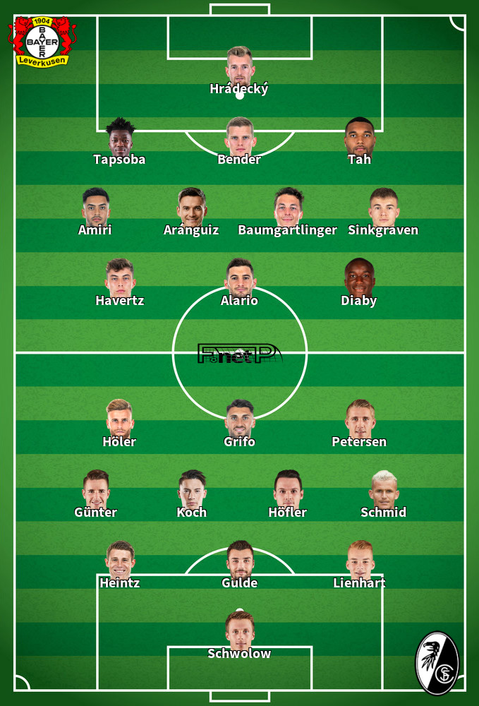 Freiburg v Bayer Leverkusen Prováveis escalações 29-05-2020