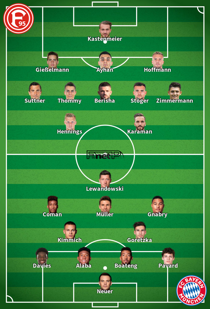 Bayern Munich v Fortuna Dusseldorf Composition d'équipe probable 30-05-2020