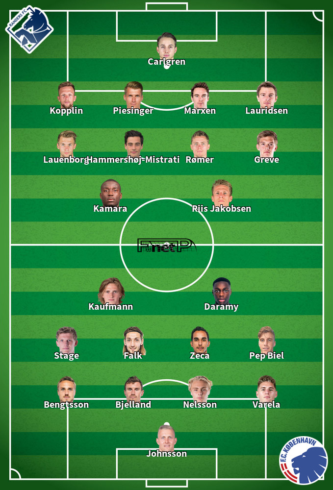 FC København v Randers Predicted Lineups 07-06-2020