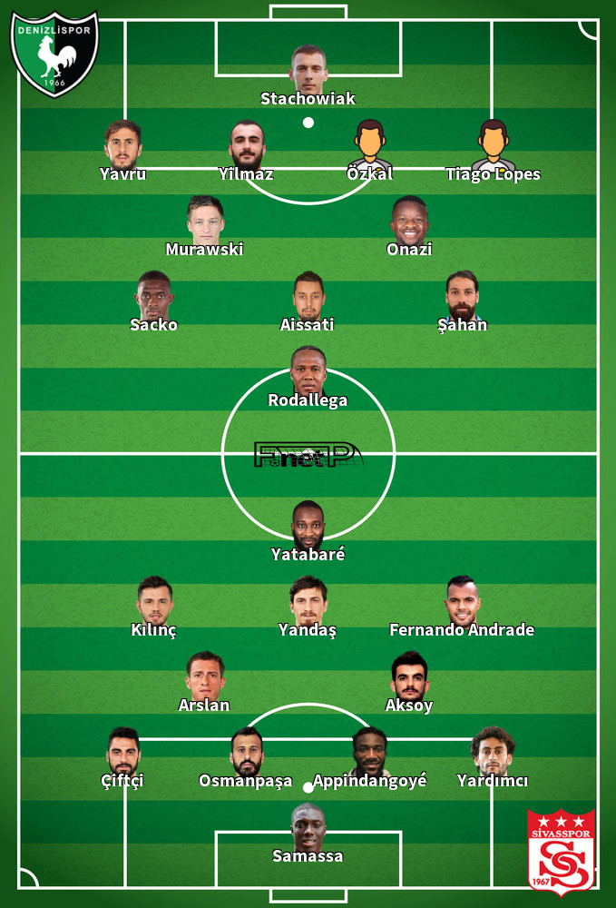 Sivasspor v Denizlispor Predicted Lineups 15-06-2020