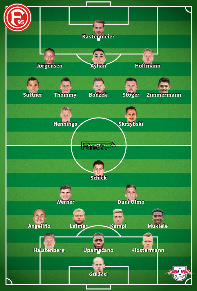 RB Leipzig v Fortuna Dusseldorf Composition d'équipe probable 17-06-2020