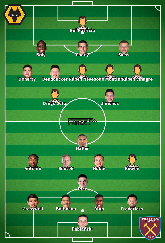 West Ham United v Wolves Predicted Lineups 20-06-2020