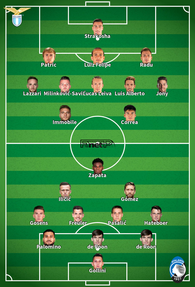 Atalanta v Lazio Predicted Lineups 24-06-2020
