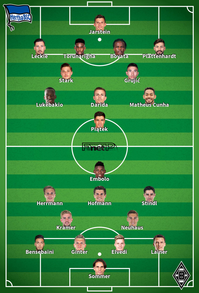 Gladbach v Hertha Berlin Predicted Lineups 27-06-2020