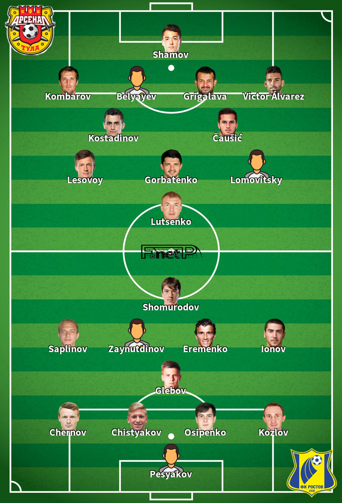 FC Rostov v Arsenal Tula Predicted Lineups 27-06-2020