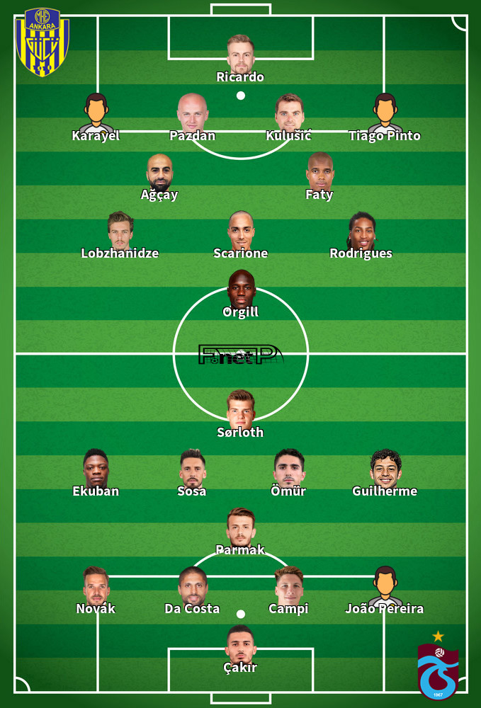Trabzonspor v MKE Ankaragücü Predicted Lineups 27-06-2020