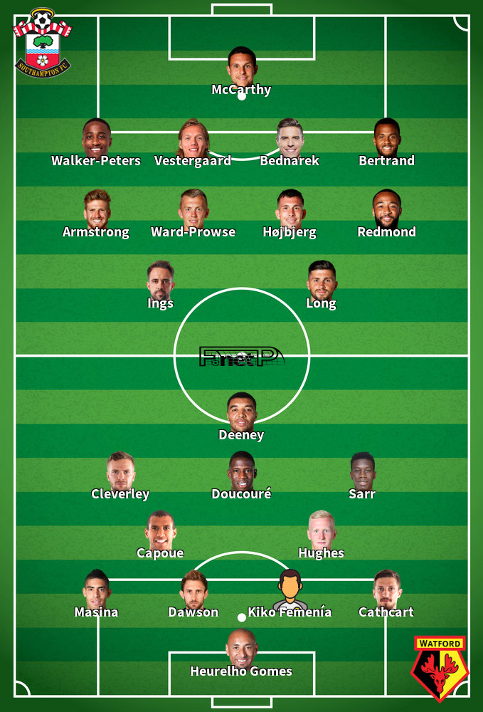 Watford v Southampton Predicted Lineups 28-06-2020