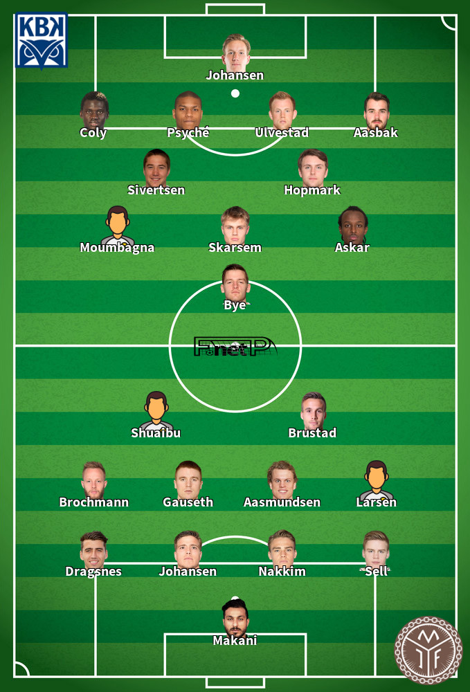 Mjøndalen v Kristiansund Predicted Lineups 28-06-2020