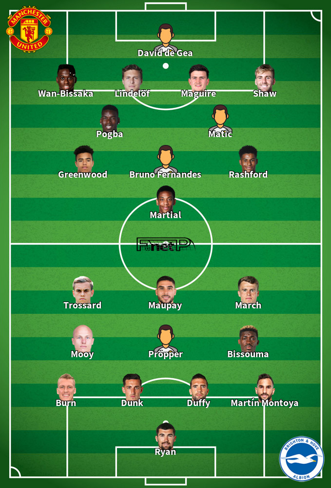 Brighton v Manchester United Predicted Lineups 30-06-2020