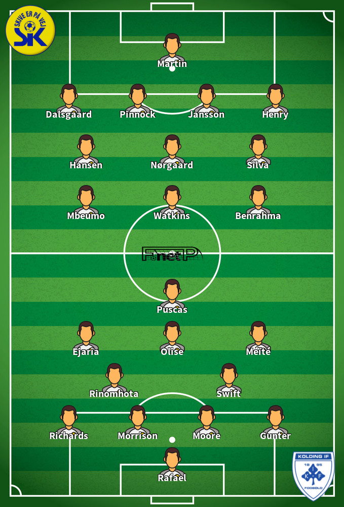 Kolding IF v Skive IK Predicted Lineups 30-06-2020