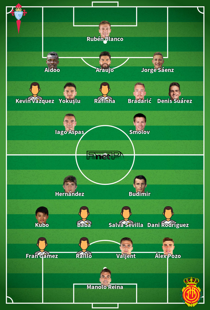 Mallorca v Celta Vigo Predicted Lineups 30-06-2020