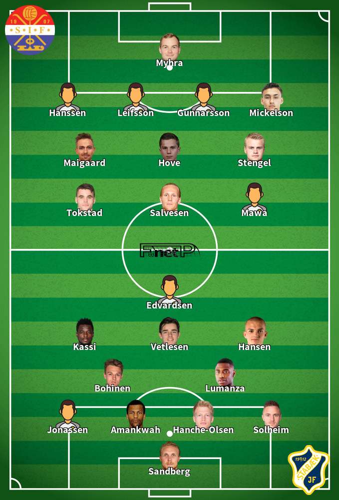 Stabæk v Strømsgodset IF Predicted Lineups 01-07-2020