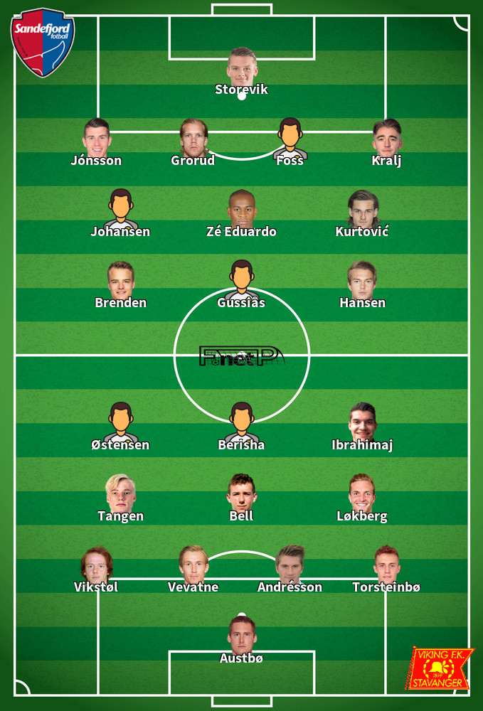 Viking FK v Sandefjord Predicted Lineups 01-07-2020