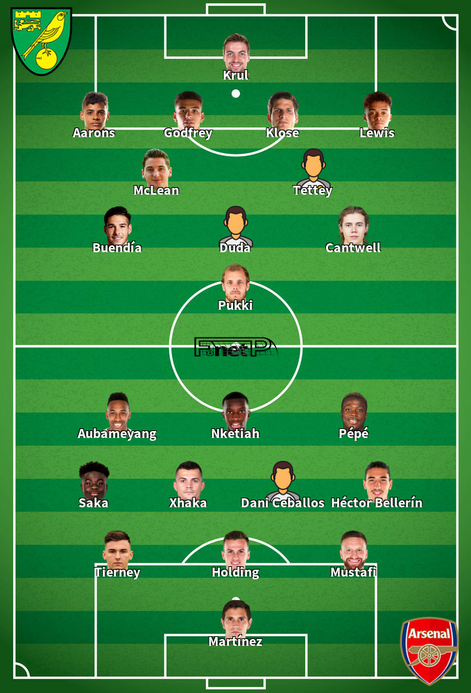 arsenal vs norwich city live stream free