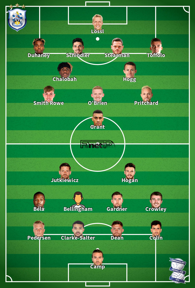Birmingham City v Huddersfield Predicted Lineups 01-07-2020