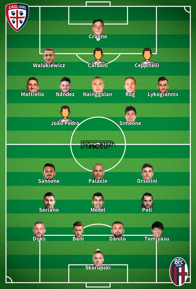 Bologna v Cagliari Predicted Lineups 01-07-2020
