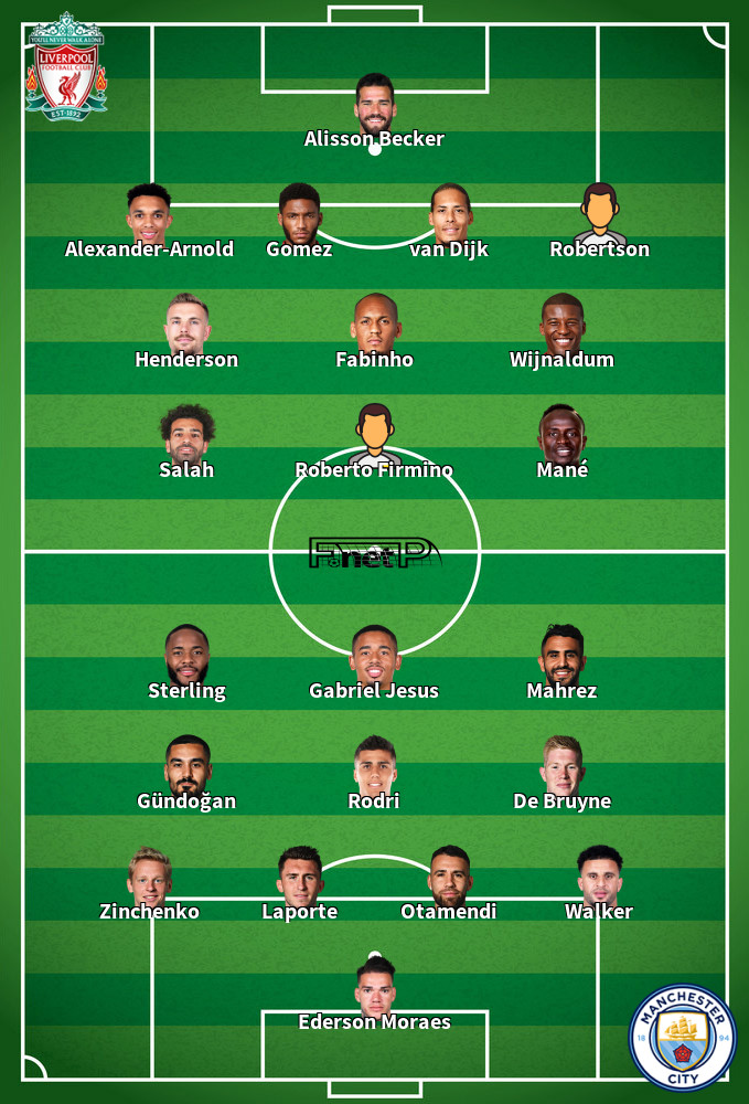 Manchester City v Liverpool Predicted Lineups 02-07-2020