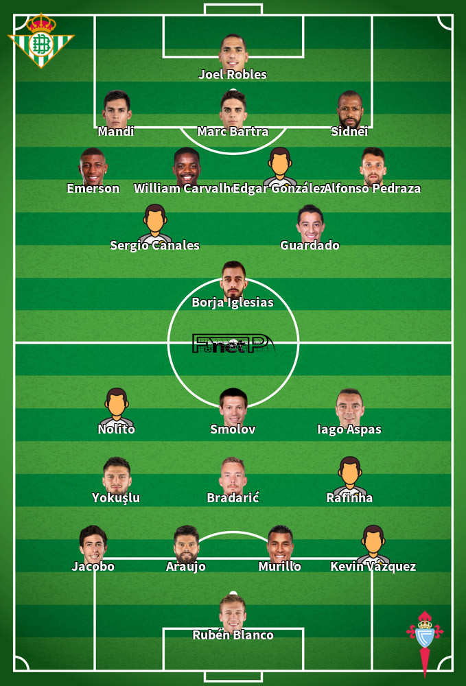 Celta Vigo v Real Betis Predicted Lineups 04-07-2020