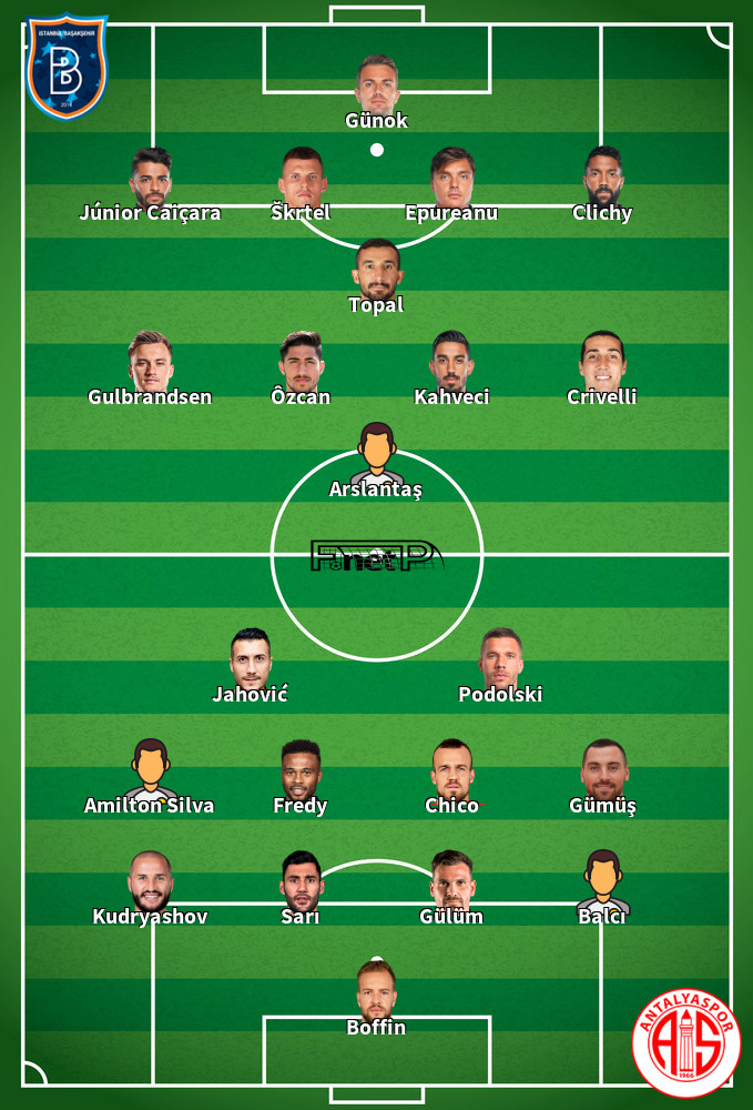 Antalyaspor v İstanbul Başakşehir Predicted Lineups 04-07-2020