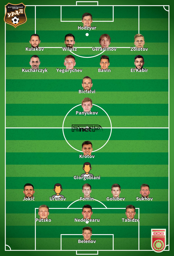 Ufa v Ural Predicted Lineups 05-07-2020