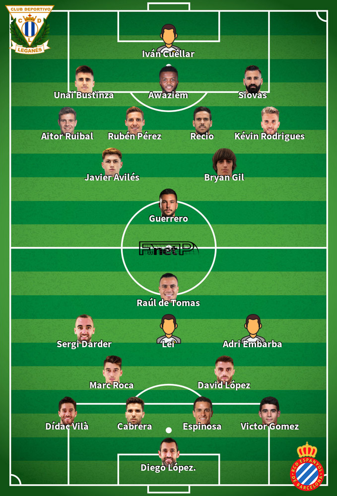 Espanyol v Leganés Predicted Lineups 05-07-2020