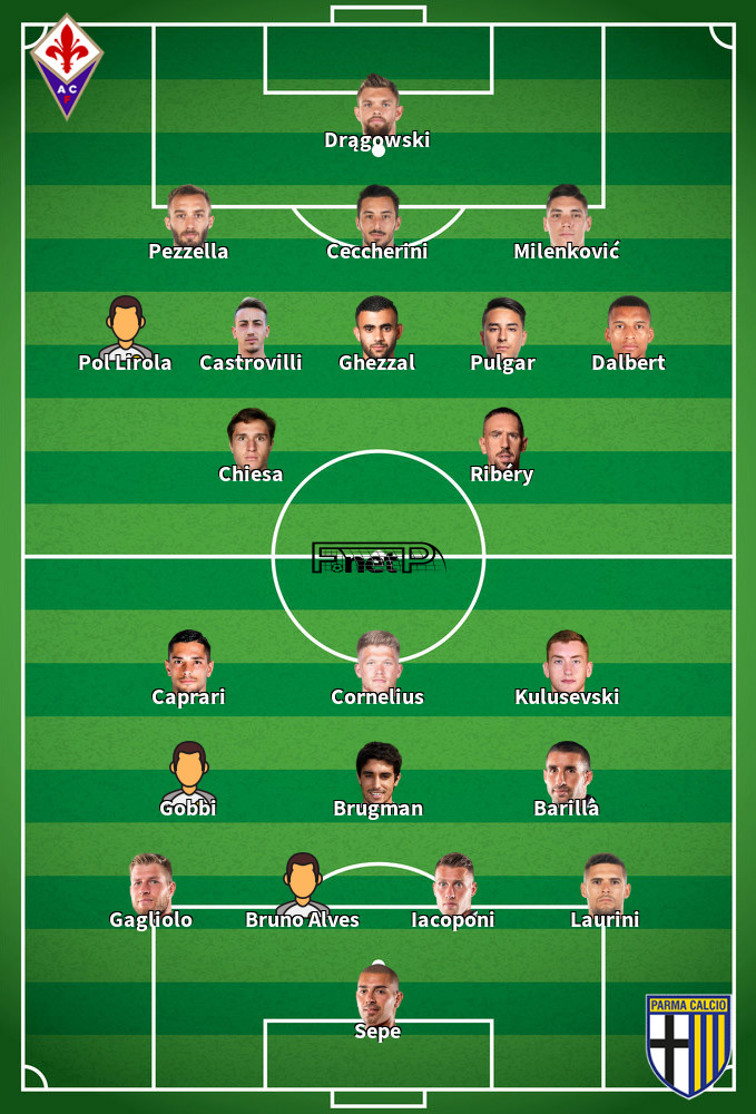 Parma v Fiorentina Predicted Lineups 05-07-2020