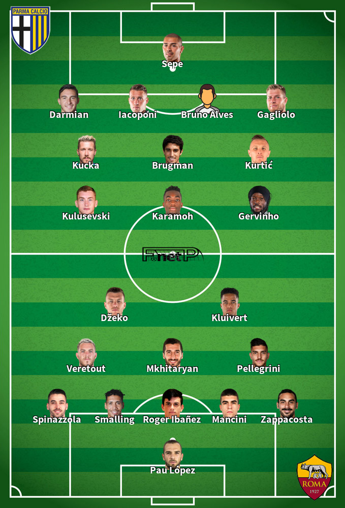 Roma v Parma Predicted Lineups 08-07-2020