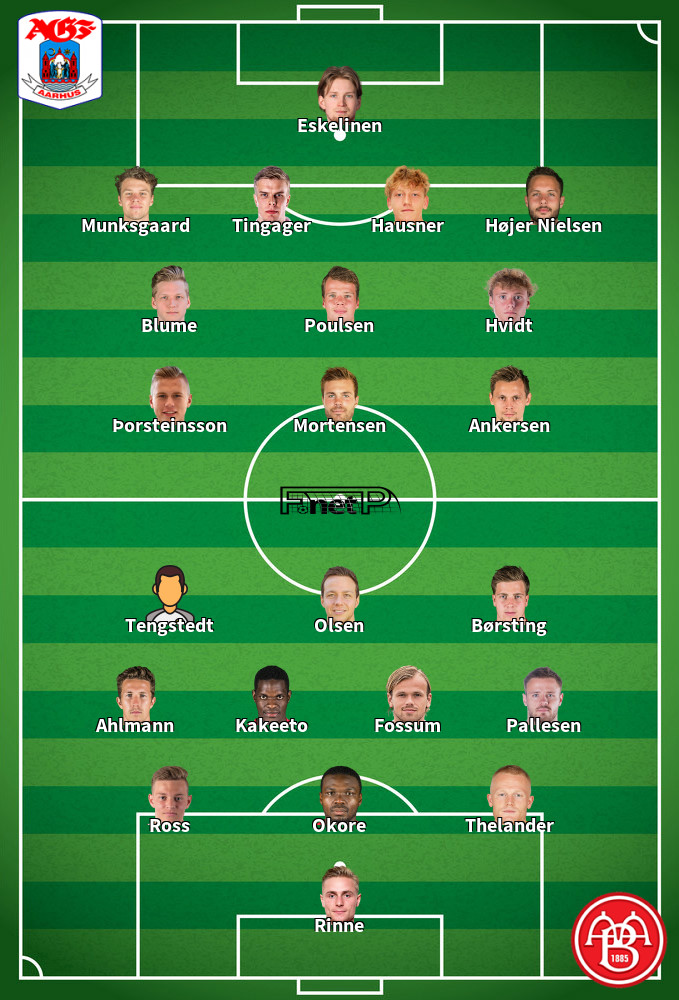 Aalborg BK v AGF Aarhus Predicted Lineups 09-07-2020