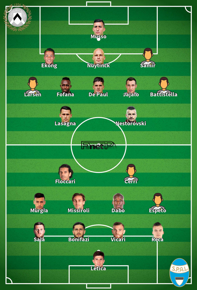 SPAL v Udinese Composition d'équipe probable 09-07-2020
