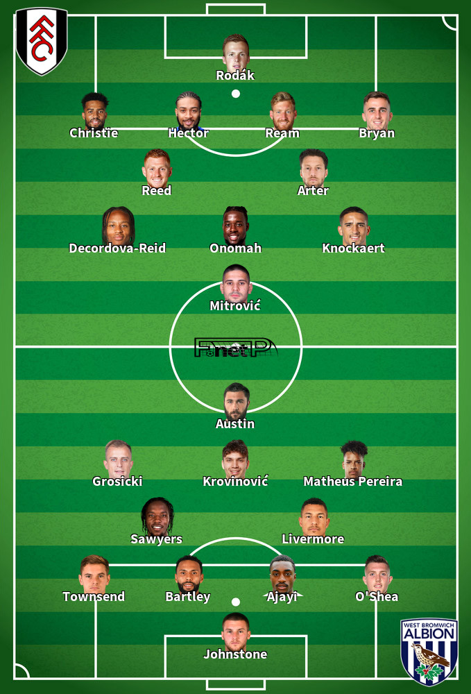 West Bromwich Albion v Fulham Predicted Lineups 14-07-2020