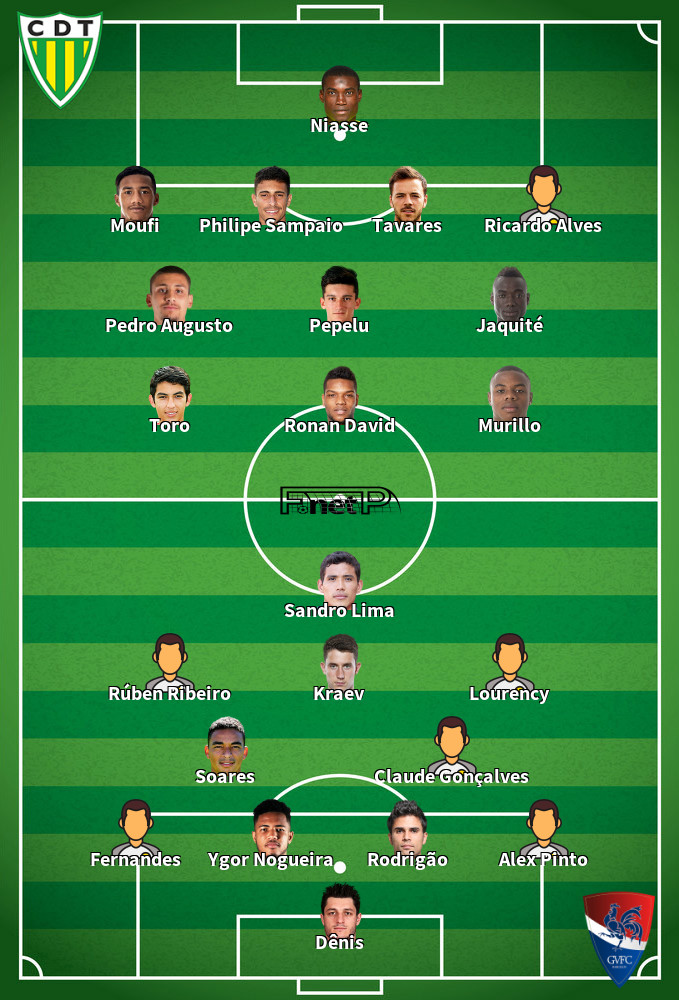 Gil Vicente v Tondela Predicted Lineups 14-07-2020