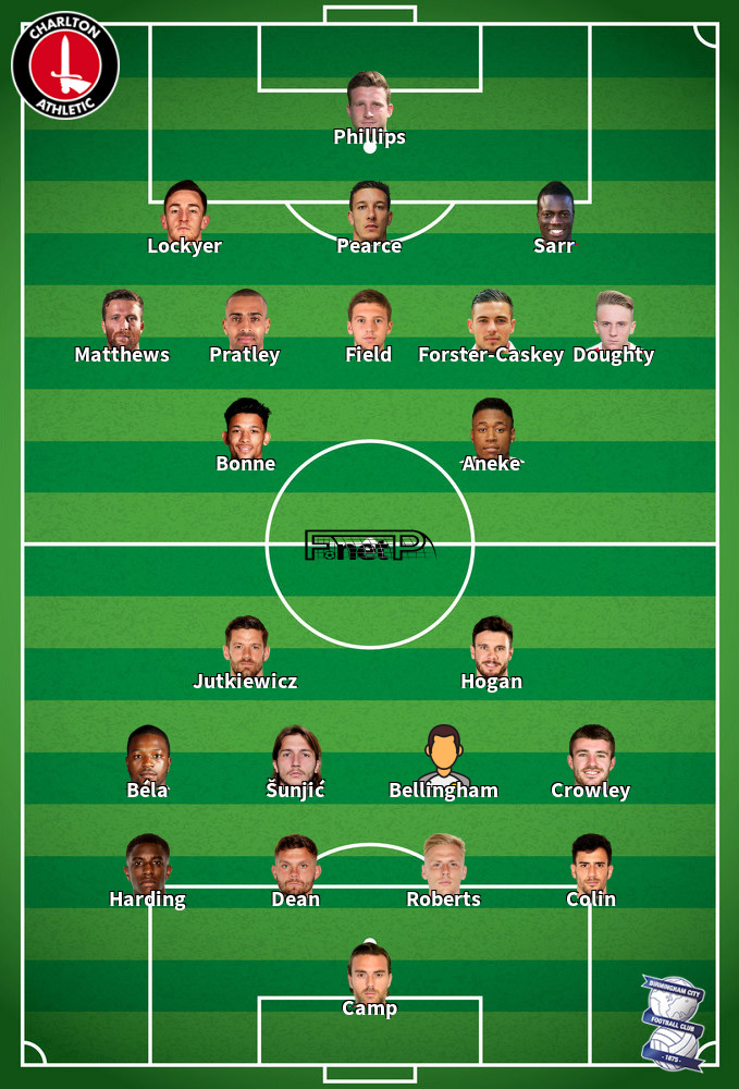 Birmingham City v Charlton Athletic Composition d'équipe probable 15-07-2020
