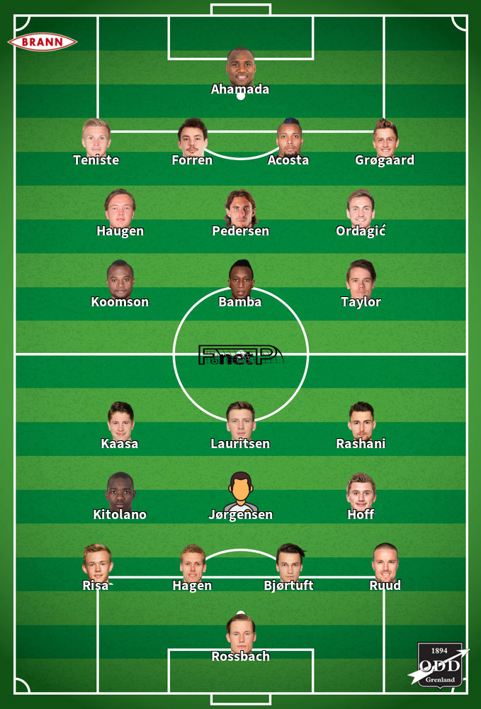 ODD Grenland v SK Brann Predicted Lineups 15-07-2020