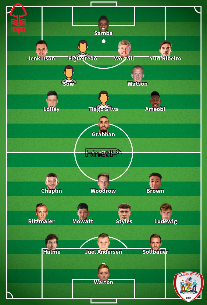 ᐉ Barnsley vs Nottingham Forest Prediction & Betting Tips 19 Jul