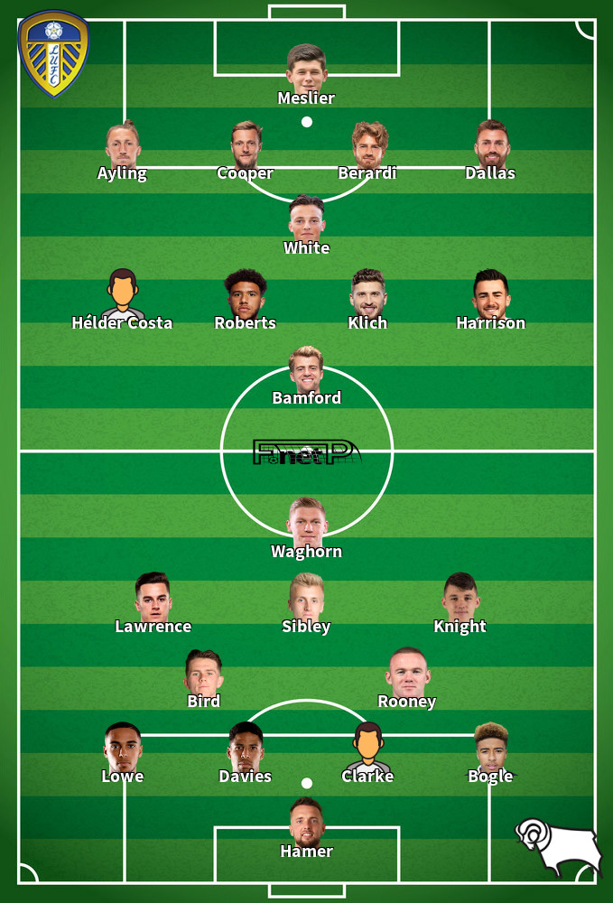 Derby County v Leeds United Composition d'équipe probable 19-07-2020