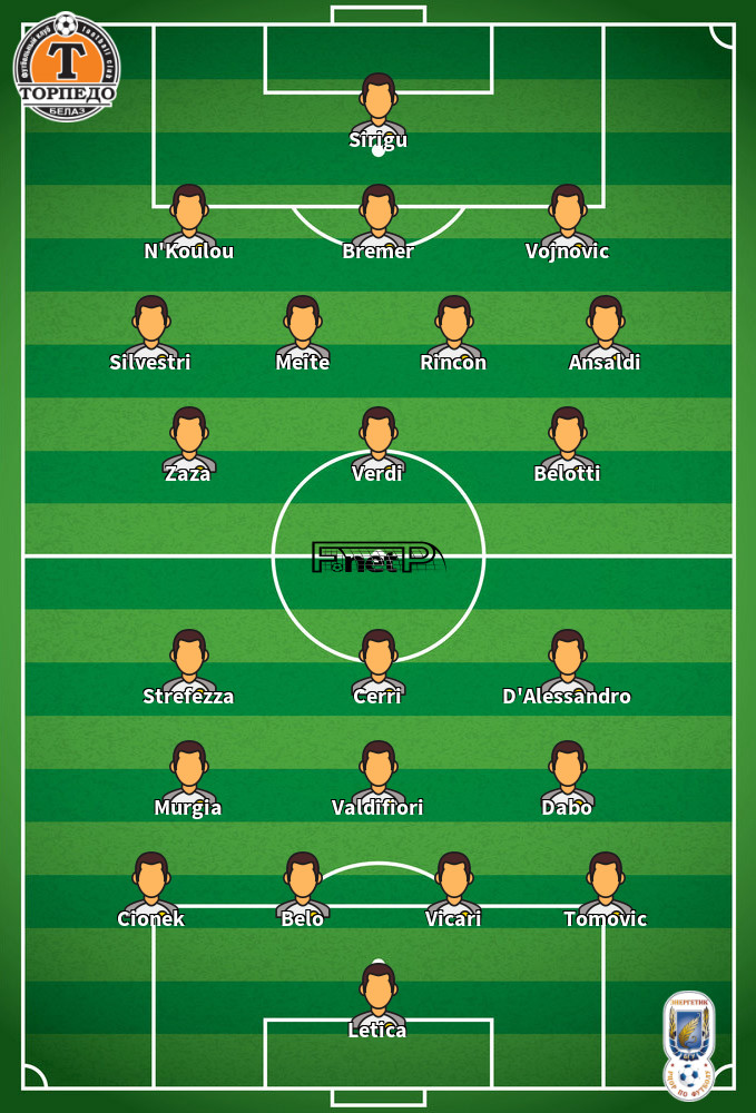 Energetik-BGU Minsk v Torpedo-BelAZ Predicted Lineups 26-07-2020