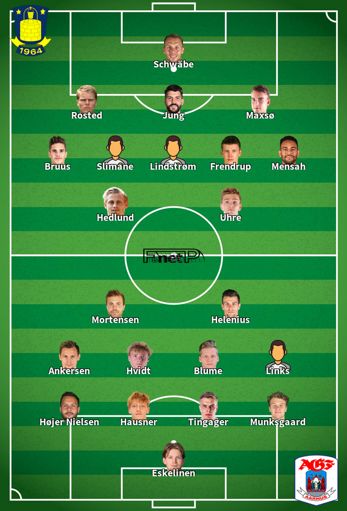 AGF Aarhus v Brøndby IF Predicted Lineups 26-07-2020