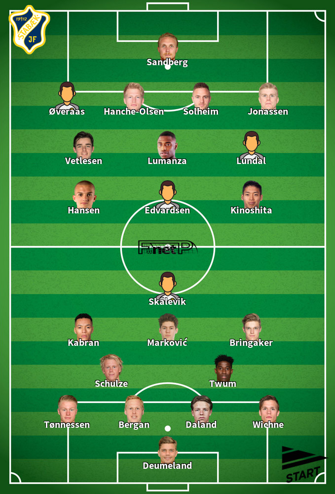 Start v Stabæk Predicted Lineups 26-07-2020