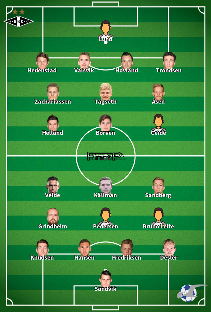 FK Haugesund v Rosenborg BK Predicted Lineups 26-07-2020