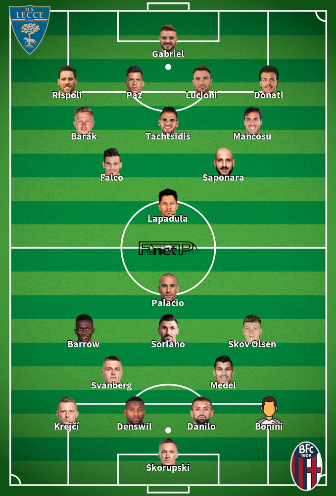 Bologna v Lecce Predicted Lineups 26-07-2020