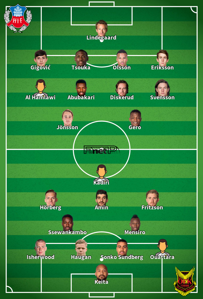 Östersunds FK v Helsingborgs IF Predicted Lineups 27-07-2020