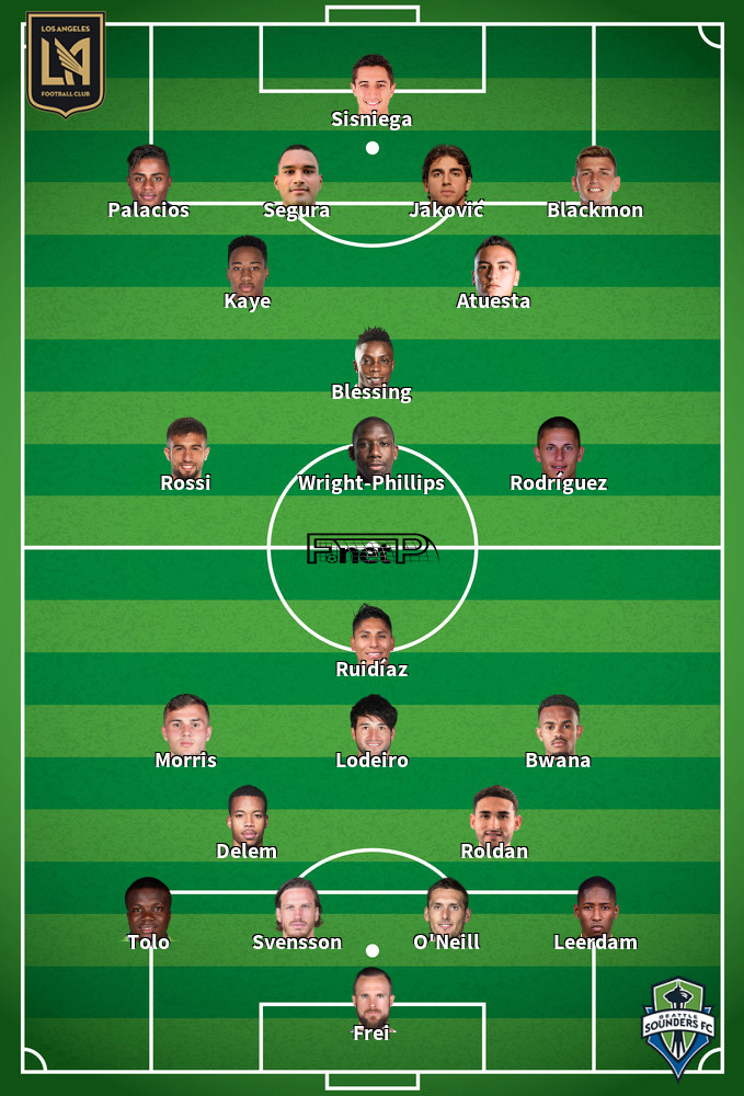 Seattle Sounders FC v Los Angeles FC Predicted Lineups 28-07-2020