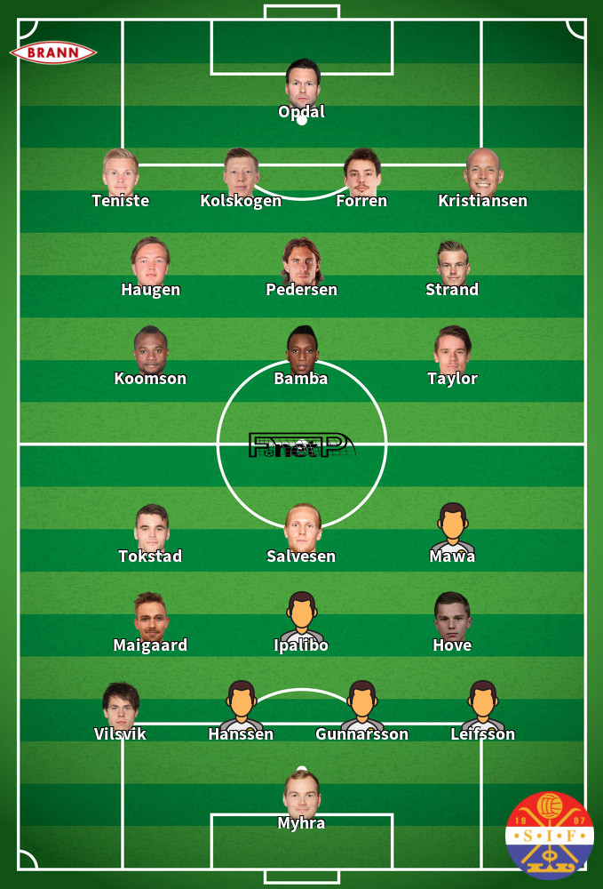 Strømsgodset IF v SK Brann Predicted Lineups 29-07-2020