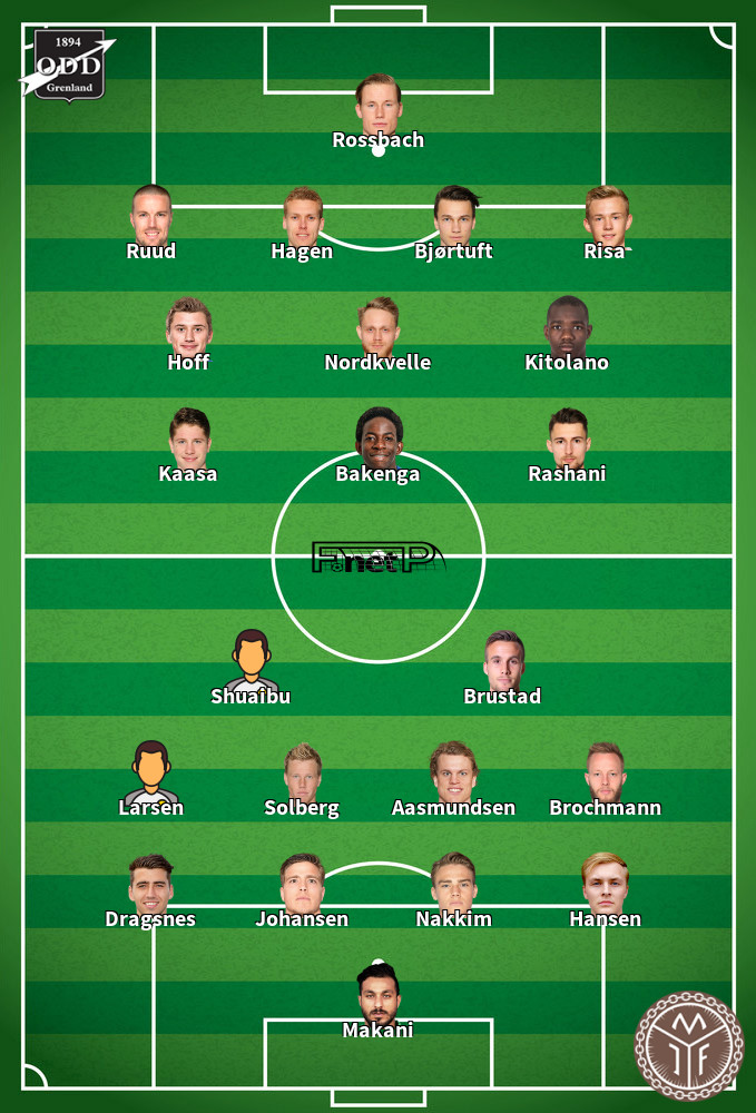 Mjøndalen v ODD Grenland Predicted Lineups 29-07-2020