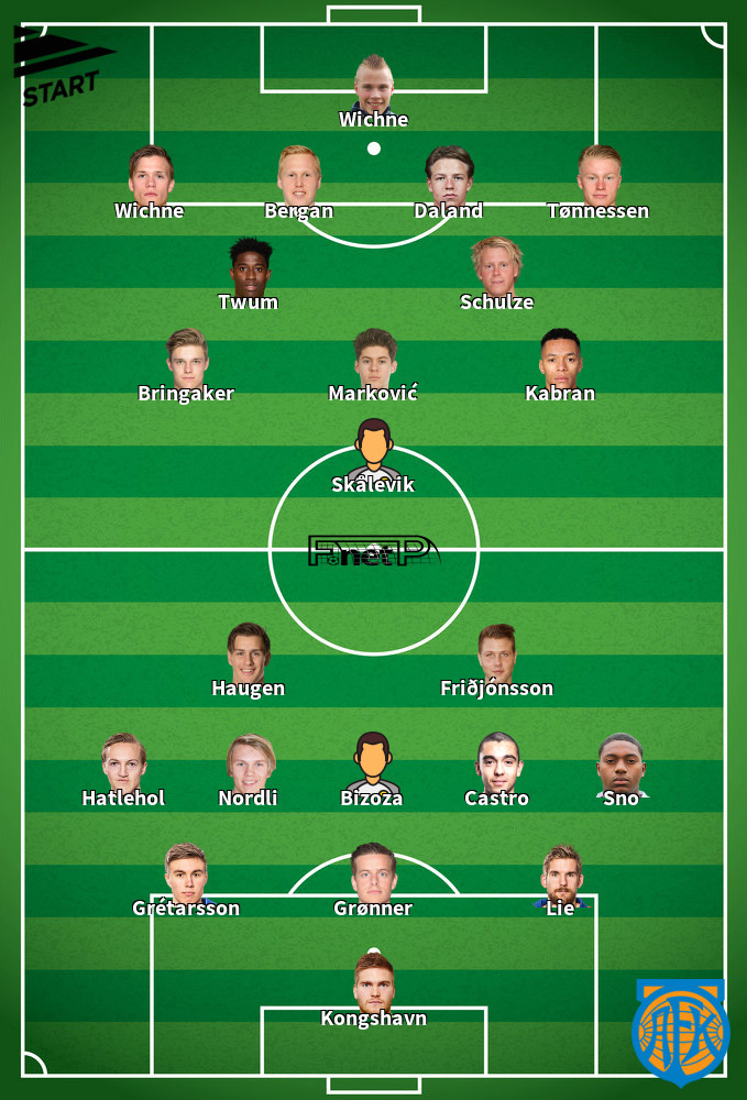Aalesunds FK v Start Predicted Lineups 29-07-2020