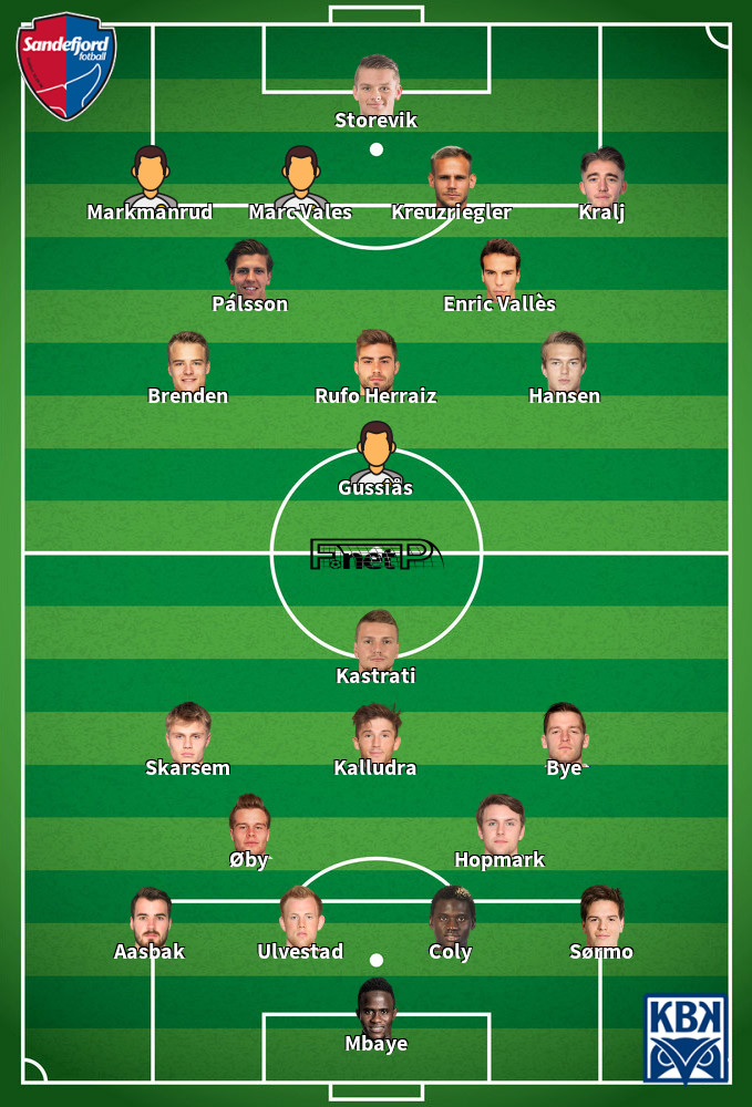 Kristiansund v Sandefjord Predicted Lineups 29-07-2020